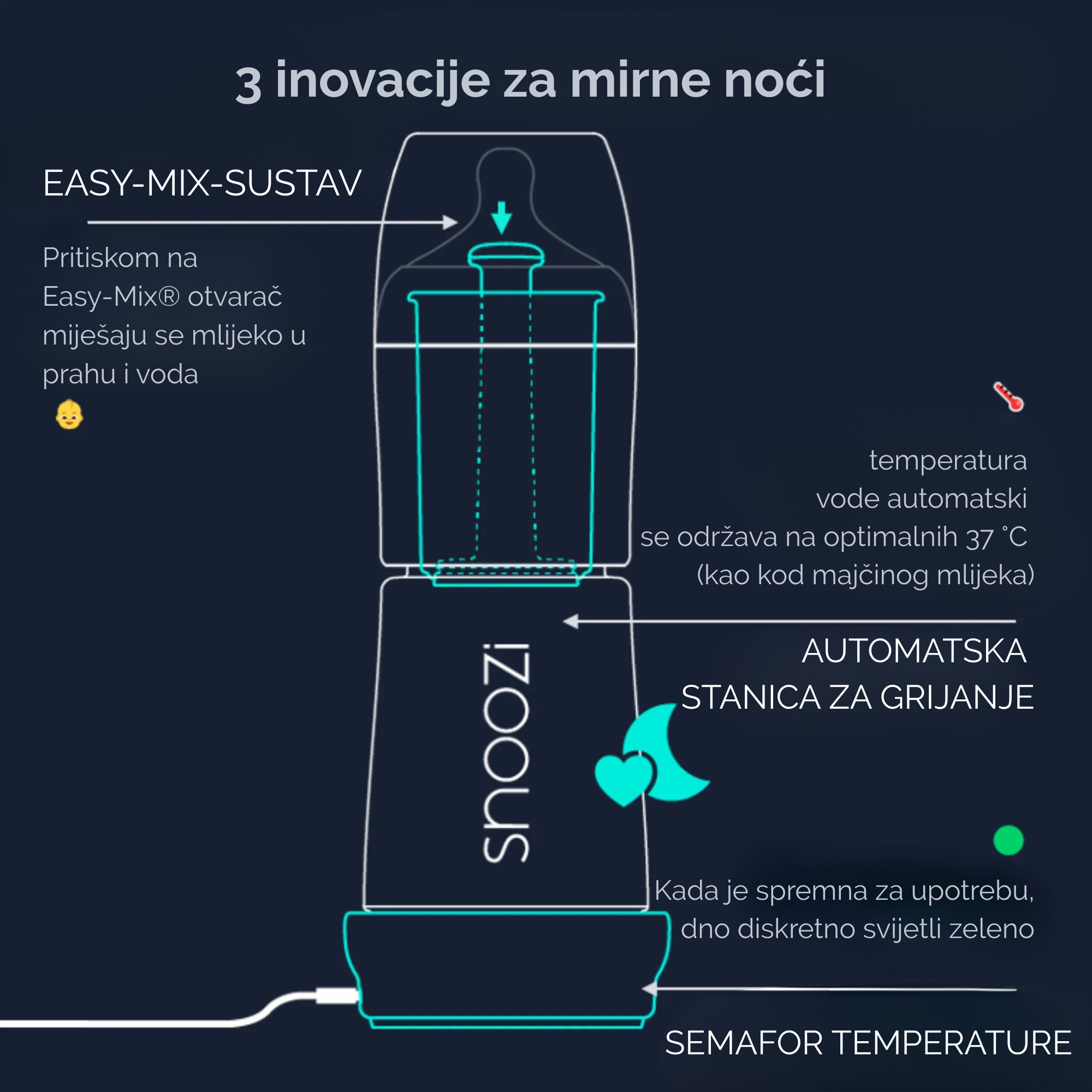 snoozi set: noćna bočica s grijačem za bočice