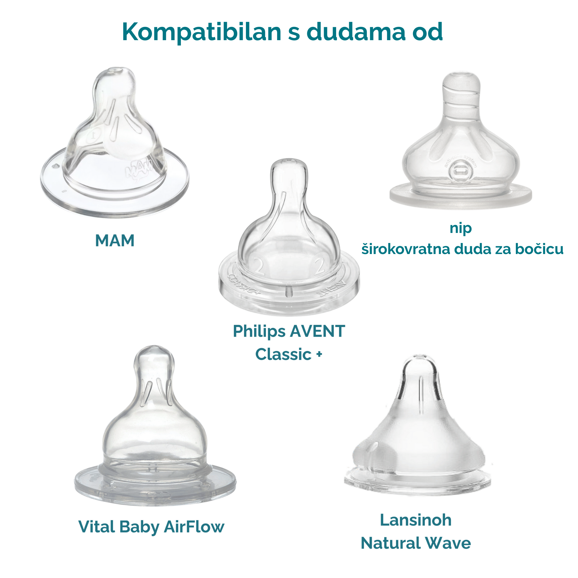 Adapter za MAM i ostale marki