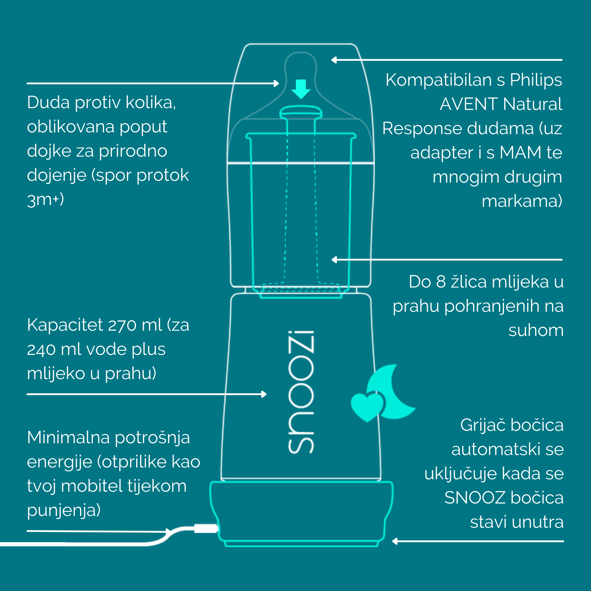 snoozi set: noćna bočica s grijačem za bočice